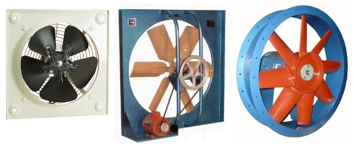 Ventilador axial